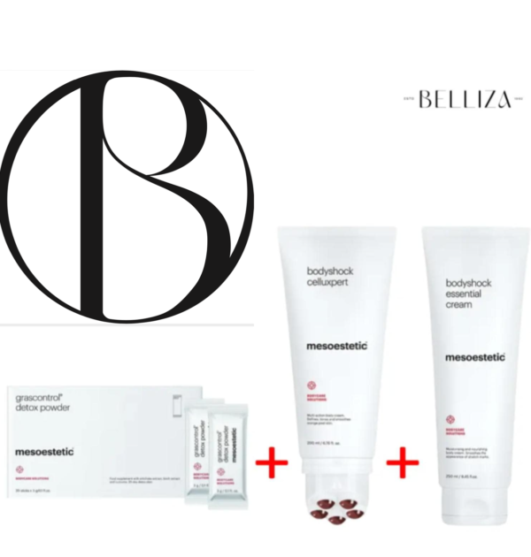 Mesoestetic - Launch Promo Grascontrol Detox And Draining NEW!