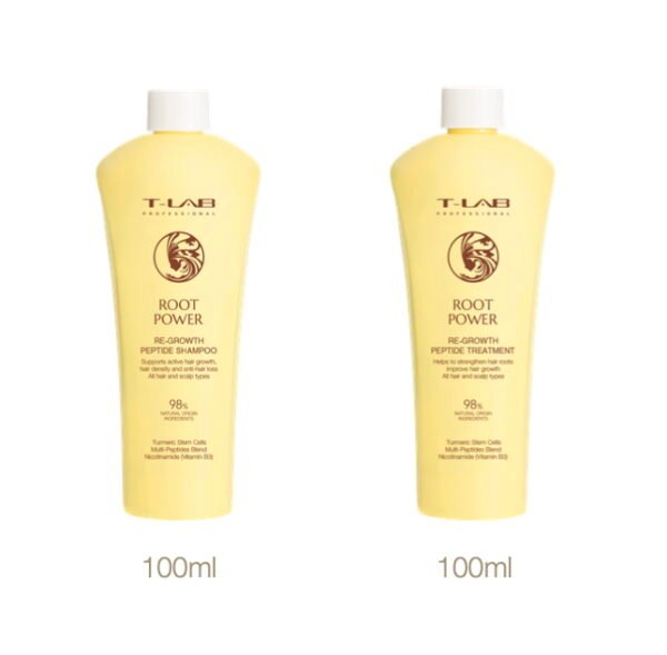 T-Lab - Travelset Root Power Re Growth Peptide